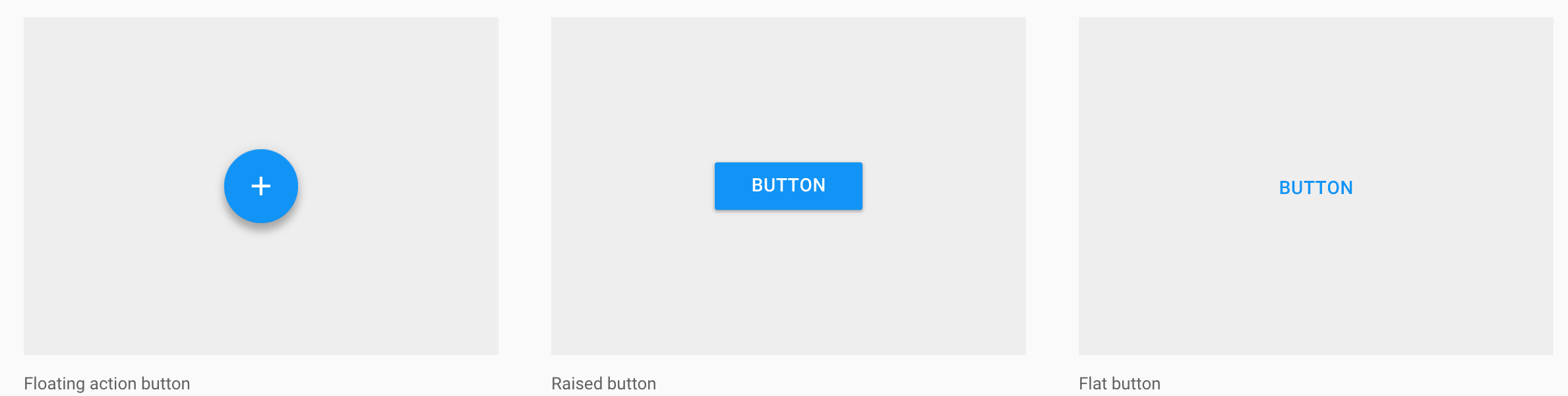 Button Types